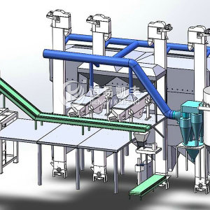 煤质柱状活性炭包装系统